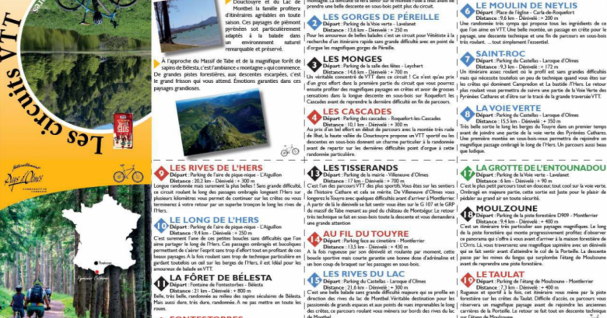 Pedal Through Paradise: Mountain Biking in the Ariège Pyrenees